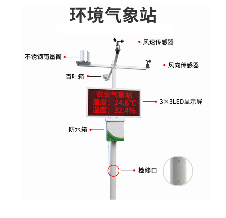 智慧農(nóng)業(yè)氣象監(jiān)測(cè)