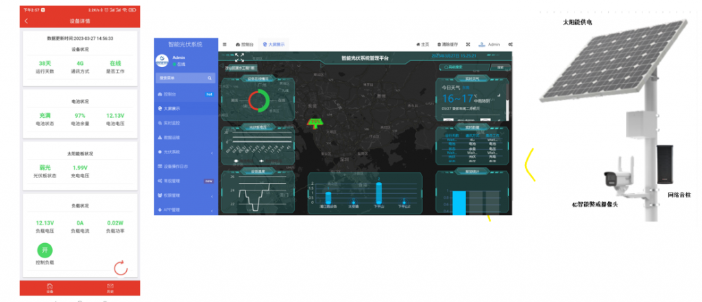 防溺水監(jiān)控預(yù)警系統(tǒng) | 智慧防溺水預(yù)警平臺-深圳卓言科技有限公司